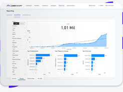CloudCockpit Screenshot 1