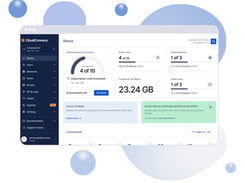 CloudConnexa Screenshot 1
