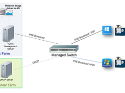 CloudDesk Screenshot 1