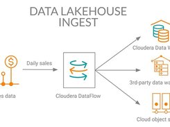 Cloudera DataFlow Screenshot 1