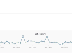 Cloudera Data Science Workbench Screenshot 1