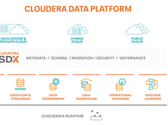 Cloudera Screenshot 1