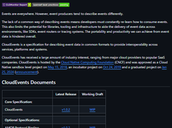 CloudEvents Screenshot 1