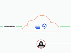 Cloudflare Tunnel Screenshot 1