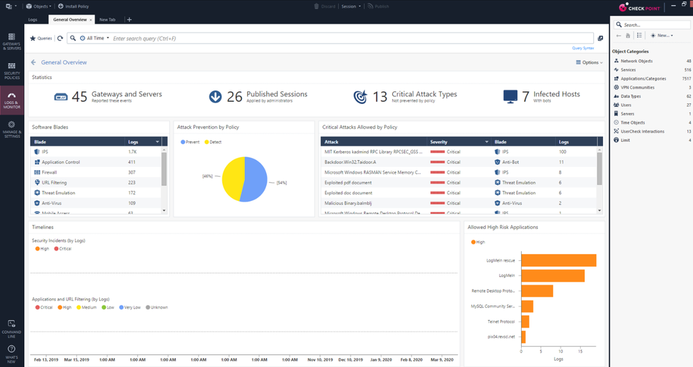 CloudGuard Network Security Screenshot 1