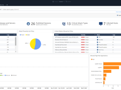 CloudGuard Network Security Screenshot 1