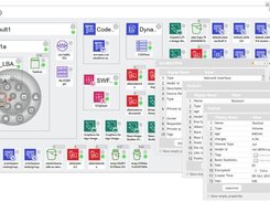 Operate AWS Visually