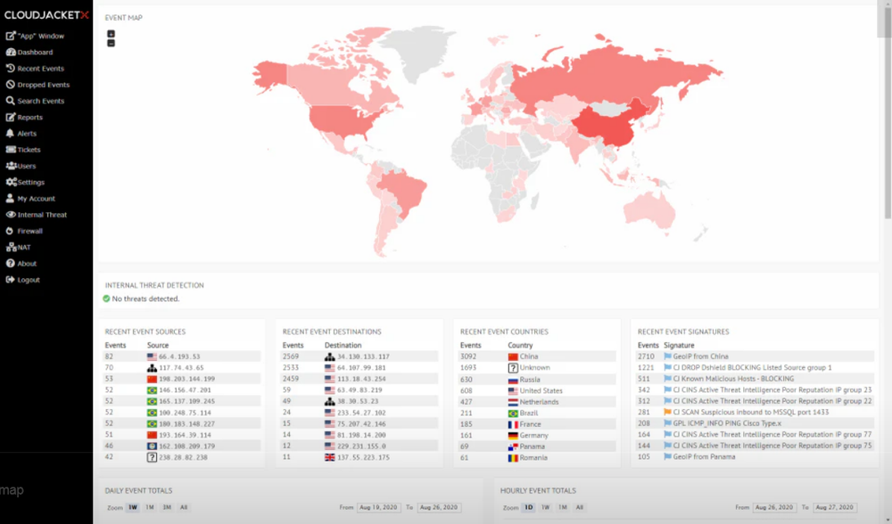CloudJacketXi Screenshot 1