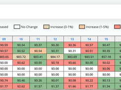 CloudKeeper Screenshot 1