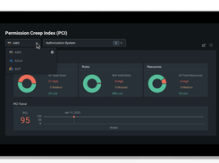 CloudKnox Screenshot 1