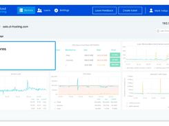 CloudLinux Screenshot 2