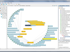 Show cloud environment constraint violations