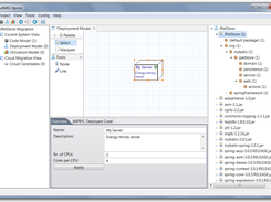 Status quo deployment model editor