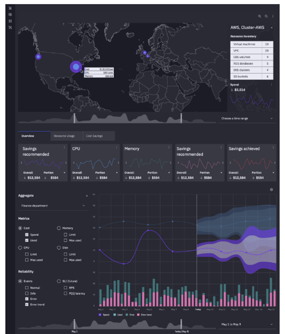 CloudNatix Screenshot 1