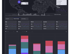 CloudNatix Screenshot 1