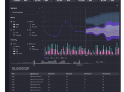 CloudNatix Screenshot 1