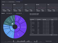 CloudNatix Screenshot 1