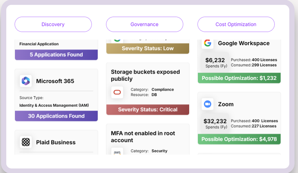 CloudNuro Screenshot 1
