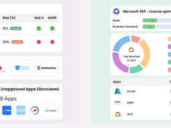 CloudNuro Screenshot 1