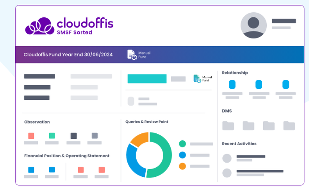 Cloudoffis Screenshot 1