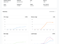 CloudPanel Screenshot 1