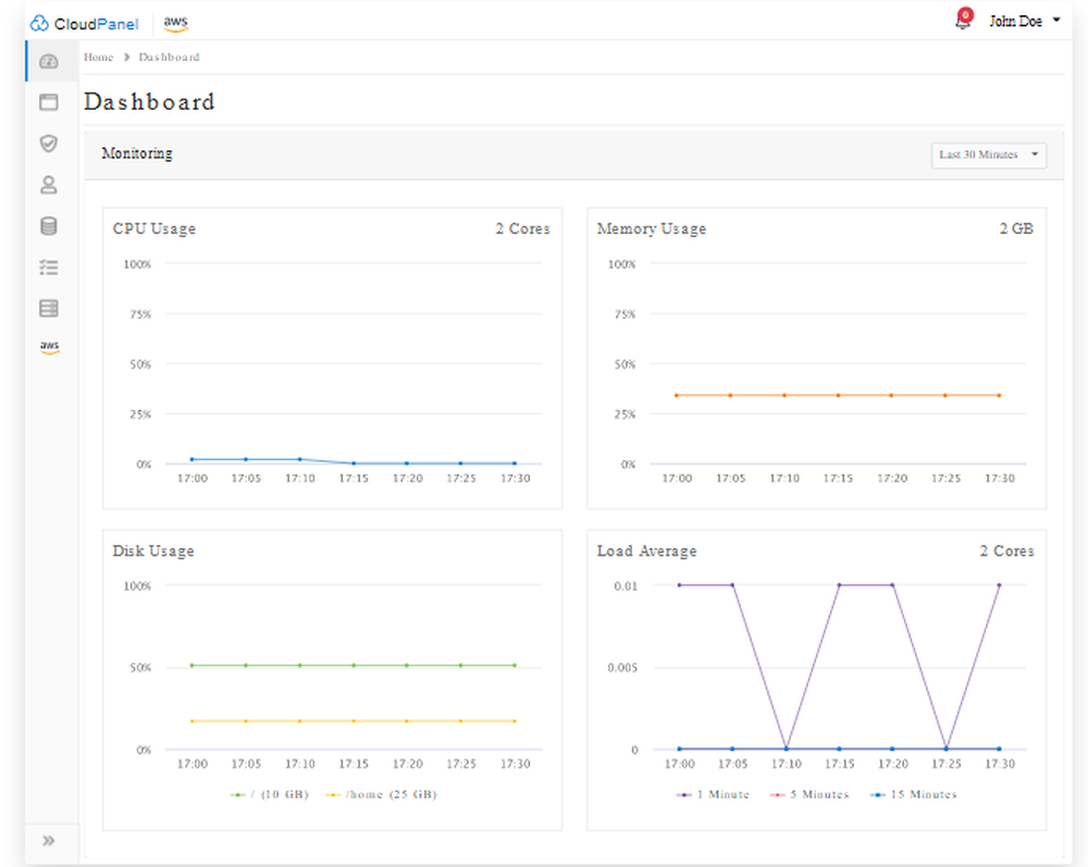 CloudPanel Screenshot 1