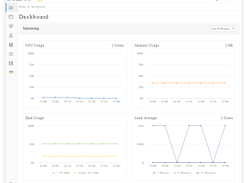 CloudPanel Screenshot 1