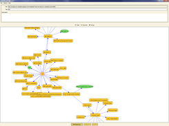 Energy layout of links