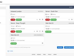 One easy-to-use dashboard with a view across the infrastructure - servers, networks and websites