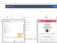 Customize alerts for individual team members and choose from 7 delivery channels