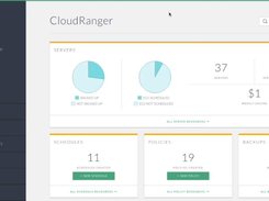 CloudRanger Dashboard