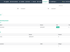 Cloudscheduling Screenshot 2