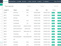 Cloudscheduling Screenshot 1