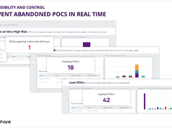 Prevent Abandoned POCs in Real Time