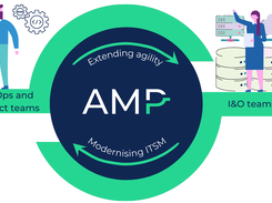 Cloudsoft AMP Screenshot 1