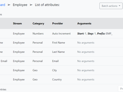 CloudTDMS Data Model management