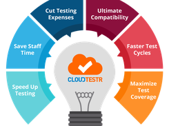 CloudTestr Screenshot 1
