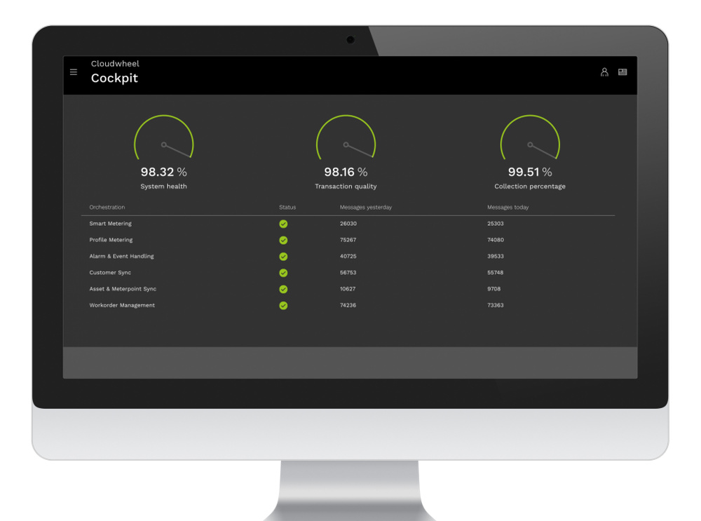 Cloudwheel Screenshot 1