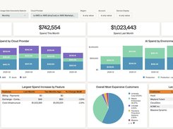 Analytics lets CloudZero customers pair business fundamentals with automated business intelligence — powering unparalleled cloud-native business efficiency.