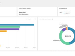 CloudZero Optimize delivers savings opportunities that are specific to your environment and enriched with technical and business context.