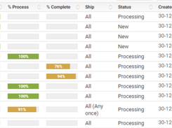 Direct Overview of all WMS Tasks in the order overview