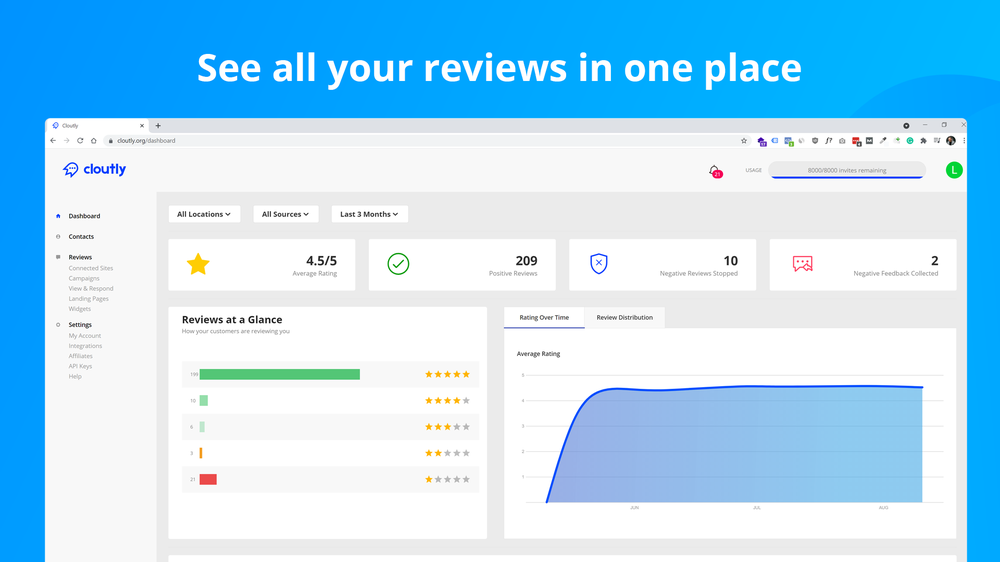 See all your reviews in one place