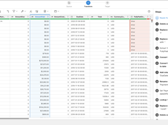 CloverDX Wrangler - DataPrep module