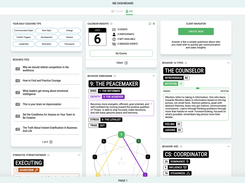 "ME" Dashboard