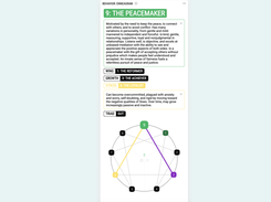 Enneagram Assessment Example