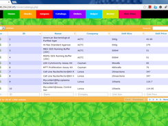 Catalog