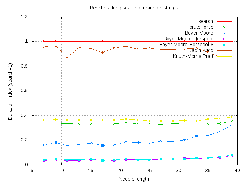 Search algorithm implementations performance (revision 66)