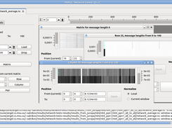 2D Visualiser