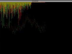 A visualization analyzing the audio playing.