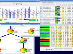 All ClutrFree windows, including ontology enhancement table.
